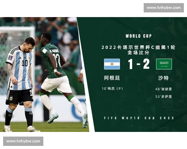 沙特逆袭阿根廷世界杯焦点战掀起足坛震荡历史性冷门引发全球热议